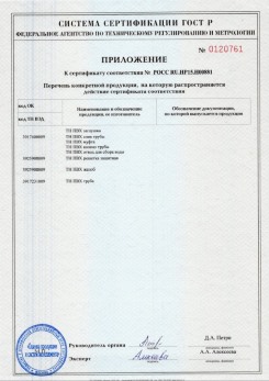 2020.02.06 Лесозаводск - Приложение 1 к сертификату изделия системы водосточной.